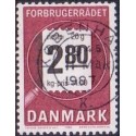 1987. Forbrugerrådet. AFA nr. 878 postfrisk   Stemplet FDC