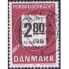 1987. Forbrugerrådet. AFA nr. 878 postfrisk   Stemplet FDC