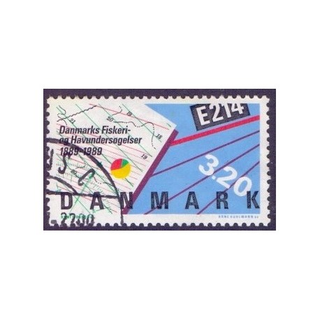 1989. Danmarks Fiskeri- og Havundersøgelser. AFA nr. 944 postfrisk   Stemplet FDC