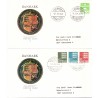 1984. Suppleringsværdier, AFA nr. 789,793-95 på  FDC med enkeltmærke , 4-blok