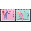 Norge. 1982. Kampen mod tuberkulosen. AFA nr. 870-71 ** stemplet postfrisk FDC
