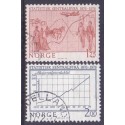 Norge. 1976. Statistisk Sentralbyrå. AFA nr. 742-73 ** stemplet postfrisk FDC