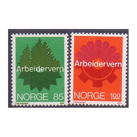 Norge. 1974, Arbejderbeskyttelse. AFA nr. 699-700 ** stemplet postfrisk FDC