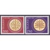 Island. 1981. Julefrimærker. AFA nr. 575-76 **   postfrisk st. stemplet FDC