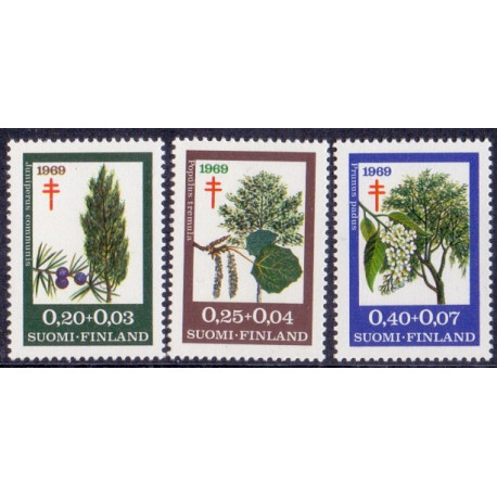 Finland. 1969. Tuberkulose bekæmpelse. AFA nr. 665-67 **      , postfrisk stemplet FDC