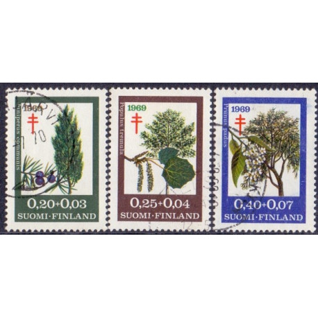 Finland. 1969. Tuberkulose bekæmpelse. AFA nr. 665-67 **      , postfrisk stemplet FDC