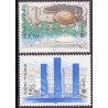 Finland. 1987. Europamærker. AFA nr. 1017-18  **   , postfrisk stemplet FDC