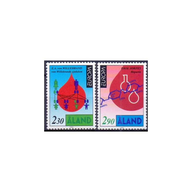 Åland. 1994. Europamærker. AFA nr. 86-87 **, st