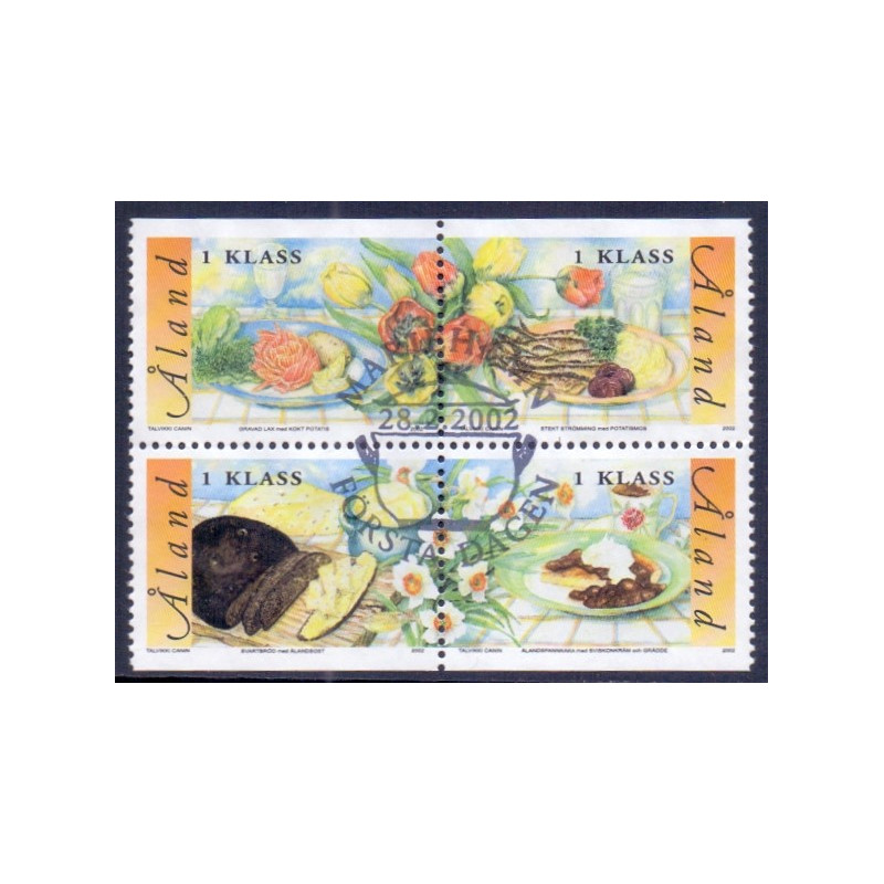 Åland. 2002.  Velbekomme, sammentryk. AFA nr. 203-06 **     st.