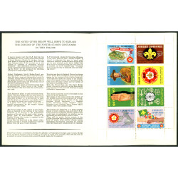 The Jubilee Jamboree Set Of 8 Poster Stamps 1957