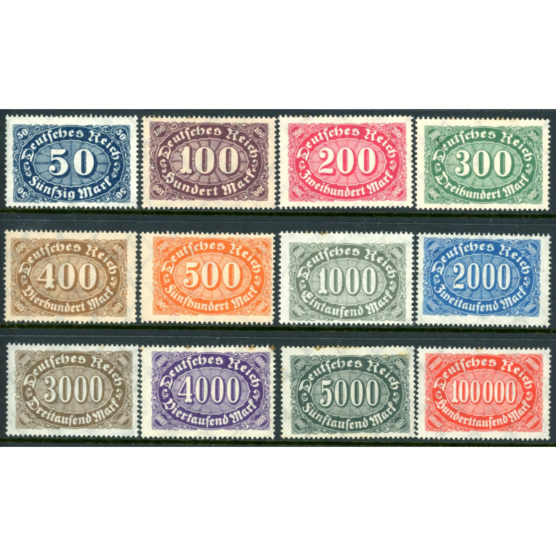 Rige. 1922-23. Brugsudgave Vm.II. AFA nr. 249-60 **    st. used reich