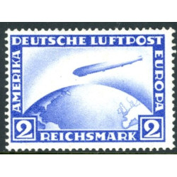 Rige. 1928-31. Zeppelin luftpost. AFA nr. 421 **  stemplet