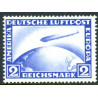 Rige. 1928-31. Zeppelin luftpost. AFA nr. 421 **  stemplet