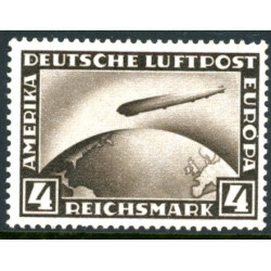 Rige. 1928-31. Zeppelin luftpost. AFA nr. 421 **  stemplet