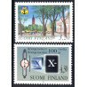 Finland. 1995. Loviisa, og Røntgenstråler. AFA nr. 1293-94 **       , postfrisk stemplet FDC