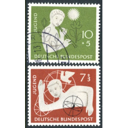 Vesttyskland. 1956. Velgørenhedsmærker. AFA nr. 1195-96 **     , st.