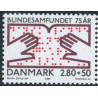 1986. Dansk Blindesamfund. AFA nr. 853x stemplet postfrisk    ** (o )FDC