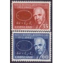 1963. 35-60 Øre. Niels Bohr AFA. nr. 62-3 postfrisk