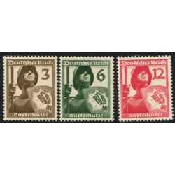 Rige. 1937. Luftværn. AFA nr. 638-40 **  stemplet (o)