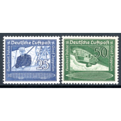 Rige. 1938. Zeppelins 100-års jubilæum. AFA nr. 664-65 **  stemplet (o)