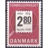 1987. Forbrugerrådet. AFA nr. 878 postfrisk   Stemplet FDC