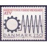 1987. Teknisk Vindenskaber 50 år. AFA nr. 884 postfrisk   Stemplet FDC