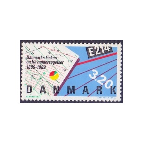 1989. Danmarks Fiskeri- og Havundersøgelser. AFA nr. 944 postfrisk   Stemplet FDC